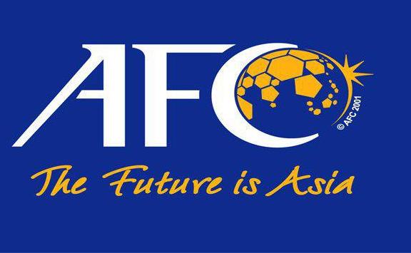 اعلام سهمیه‌های لیگ قهرمانان آسیا در سال‌های ۲۰۲۱ و ۲۰۲۲