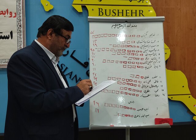 نتایج انتخابات هیات رئیسه شورای هماهنگی روابط عمومی های استان+عکس