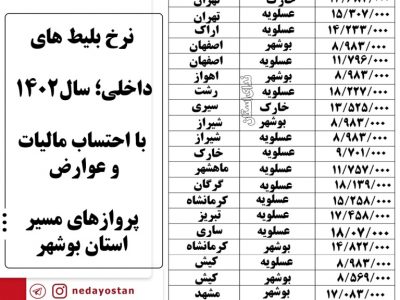 نرخ جدید بلیط پروازهای بوشهر اعلام شد+جدول