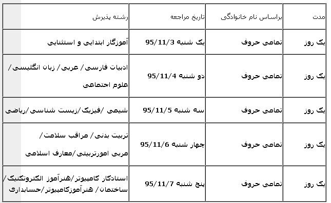 پذیرفته شدگان آزمون استخدامی آموزش و پرورش بوشهر بخوانند