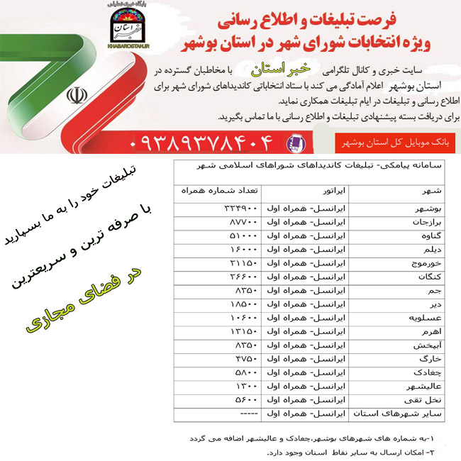 نحوه تبلیغات کاندیدای شوراهای اسلامی شهر استان بوشهر در پایگاه خبری تحلیلی خبر استان