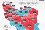 بوشهر جزو ۳ استان با کمترین شاخص فلاکت در کشور